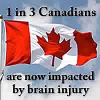 1 in 3 Canadians are now impacted by brain injury